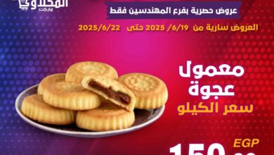 عروض المحلاوى ماركت من 19 يونيو حتى 22 يونيو 2025 عروض التوفير