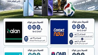 عروض هايبر وان 4-10 يونيو 2026 صفحة 2 - hyper one offers 4-10 June 2026 page 2