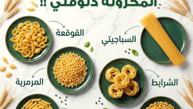 عروض بنده 25-27 أكتوبر 2026 - عروضات بنده